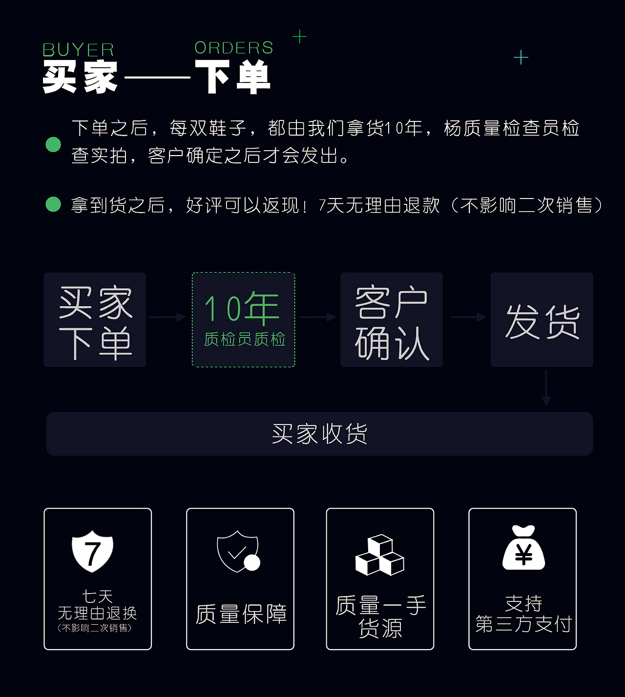 鞋子微商推广详情（图ZMjUyMTkzMjk2） - 其他平面 - 站酷设计师莎士比亚lls原创素材 - 站酷ZCOOL