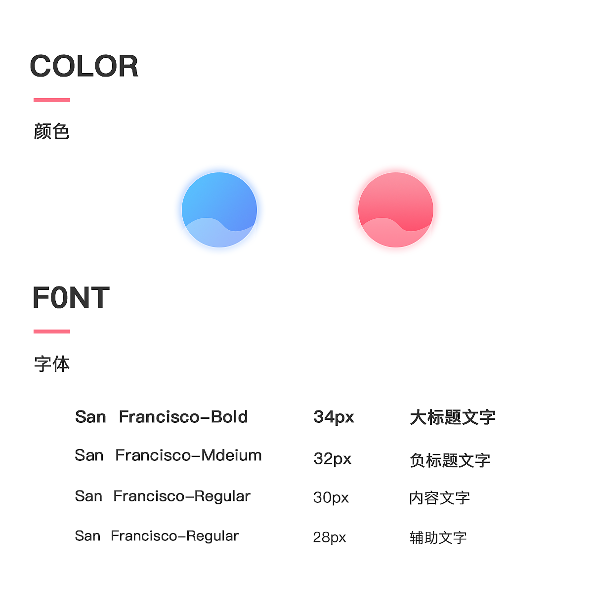 拜耳app（图ZMTI4NDkwMDAw） - APP界面 - 站酷设计师一只家巧儿原创素材 - 站酷ZCOOL