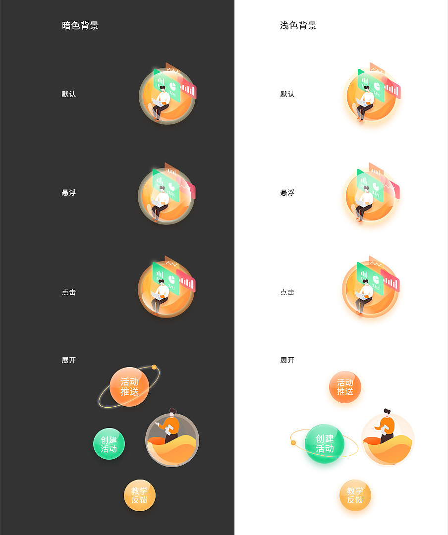 网页悬浮图标设计（图ZMjQyMDI0ODgw） - 交互/UE - 站酷设计师安之若Q原创素材 - 站酷ZCOOL