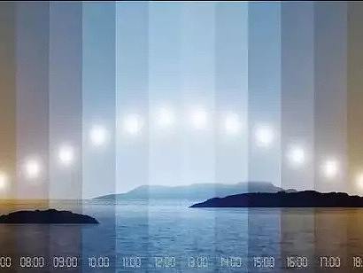 你知道各类照明灯的色温为什么会有所区别吗？