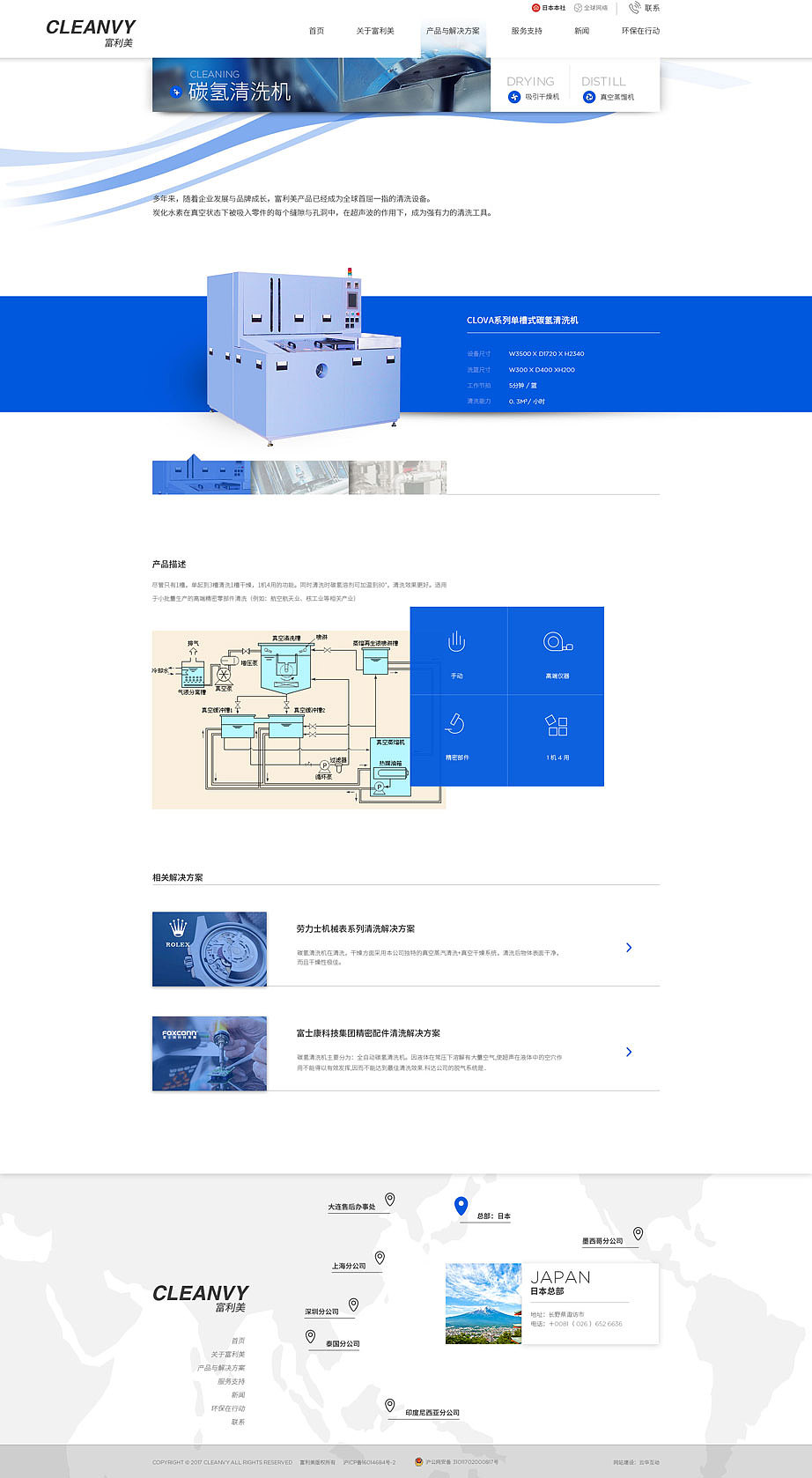 日本富利美官网设计 全视频背景凸显工匠精神（图ZOTYzNDM2Njg=） - 企业官网 - 站酷设计师云华设计原创素材 - 站酷ZCOOL