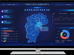 批量預(yù)處理平臺