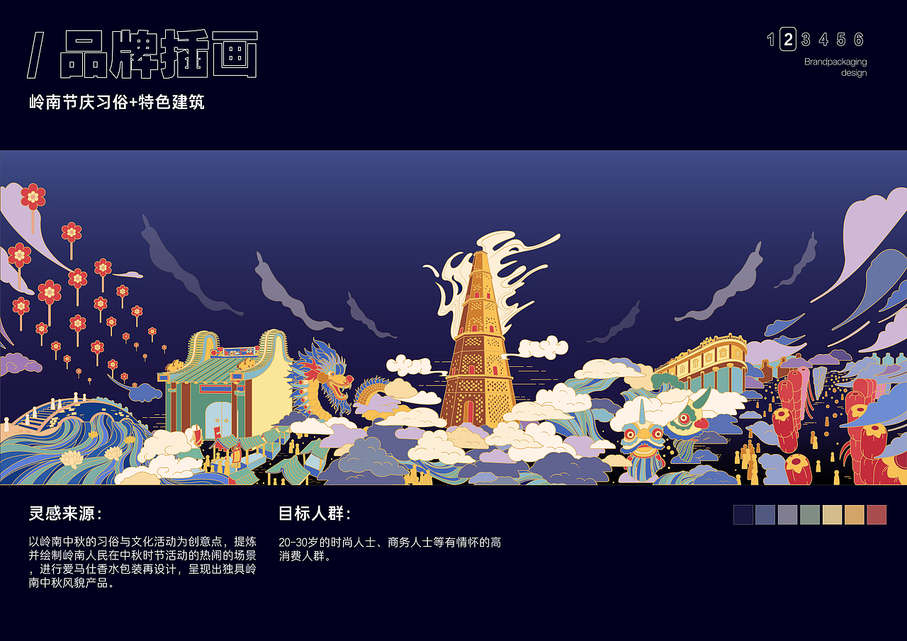 个人实习作品集（图ZMjUwOTcxMTAw） - 其他平面 - 站酷设计师Sodarain原创素材 - 站酷ZCOOL