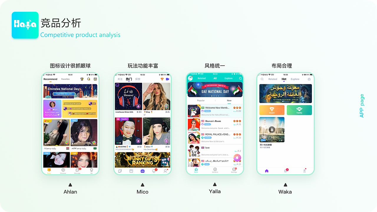 中东地区社交类直播app（图ZMjkwMTQwOTYw） - APP界面 - 站酷设计师Galina伍5555原创素材 - 站酷ZCOOL
