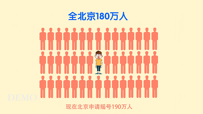 友友租车宣传微动画（图ZMTk4MjcyNTY=） - 短片 - 站酷设计师thisin原创素材 - 站酷ZCOOL