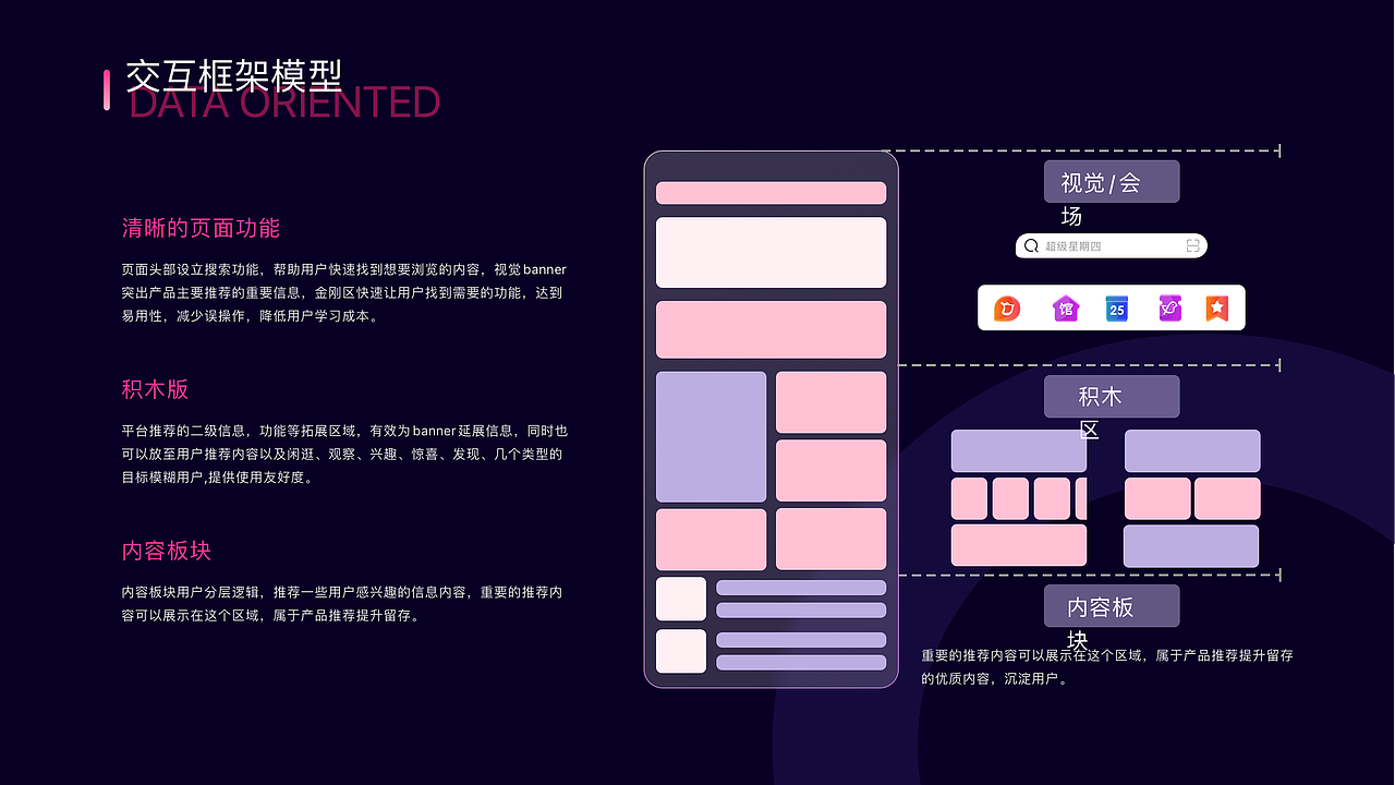 UI作品集—大麦网Redesign（图ZMjk1MDE3OTY0） - APP界面 - 站酷设计师苏慕白原创素材 - 站酷ZCOOL