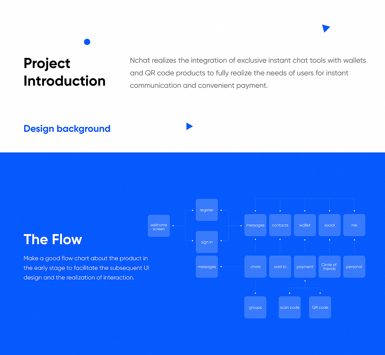 AChat_互动社交/移动支付