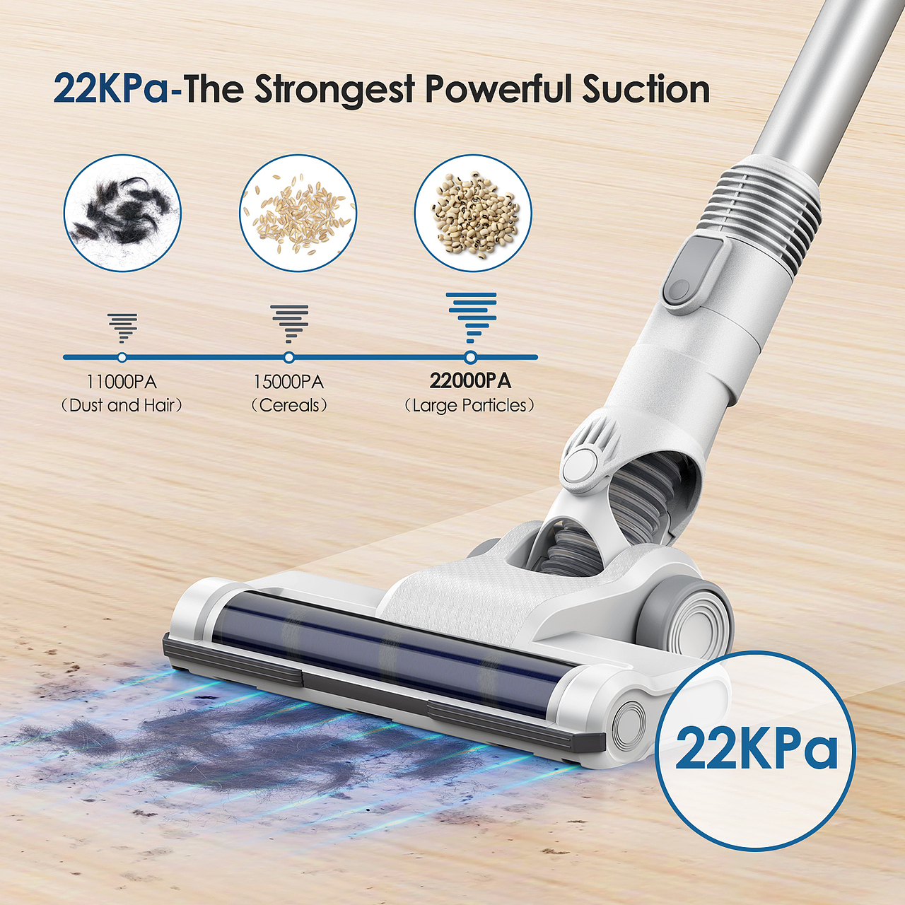 长杆吸尘器-蓝橘白（图ZMjAyMzMyNzUy） - 电商 - 站酷设计师香克斯卡密原创素材 - 站酷ZCOOL