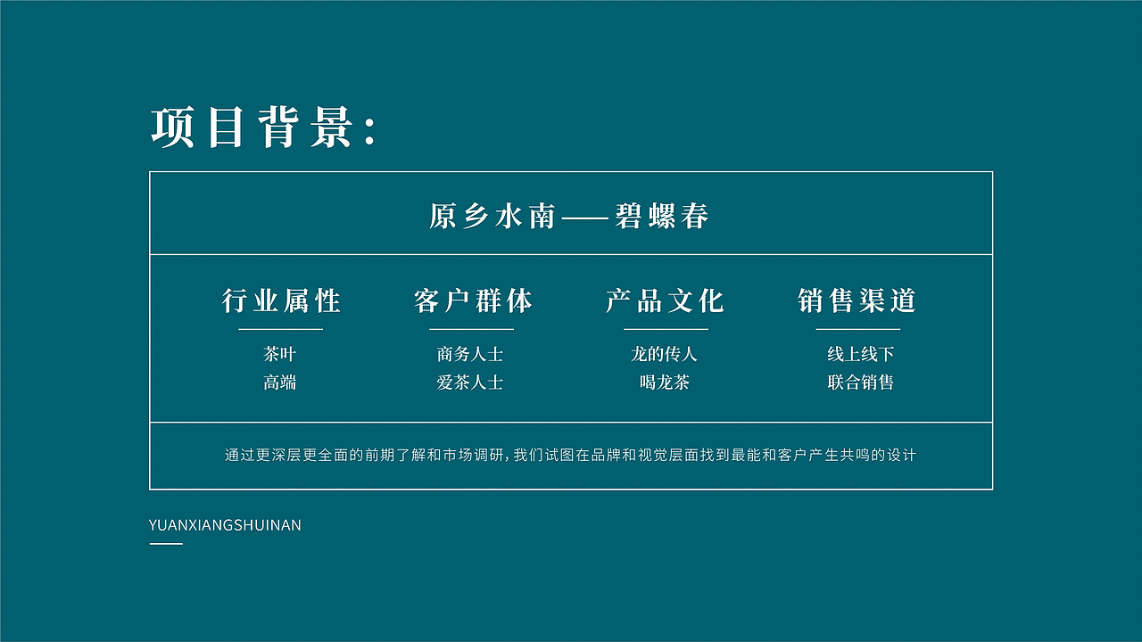 原乡水南茶品牌设计（图ZMjMwMjAzNjg0） - 品牌 - 站酷设计师虎派品牌策划原创素材 - 站酷ZCOOL