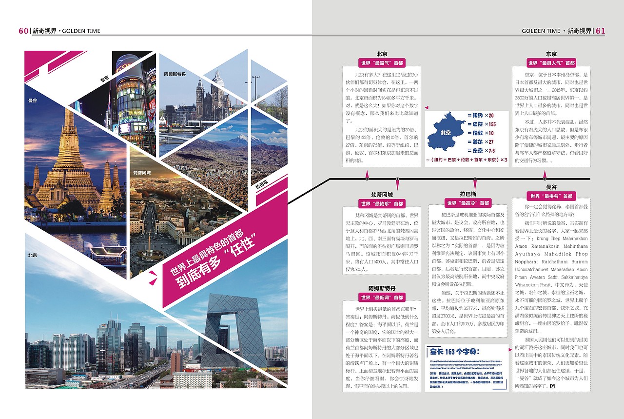 一些杂志的排版