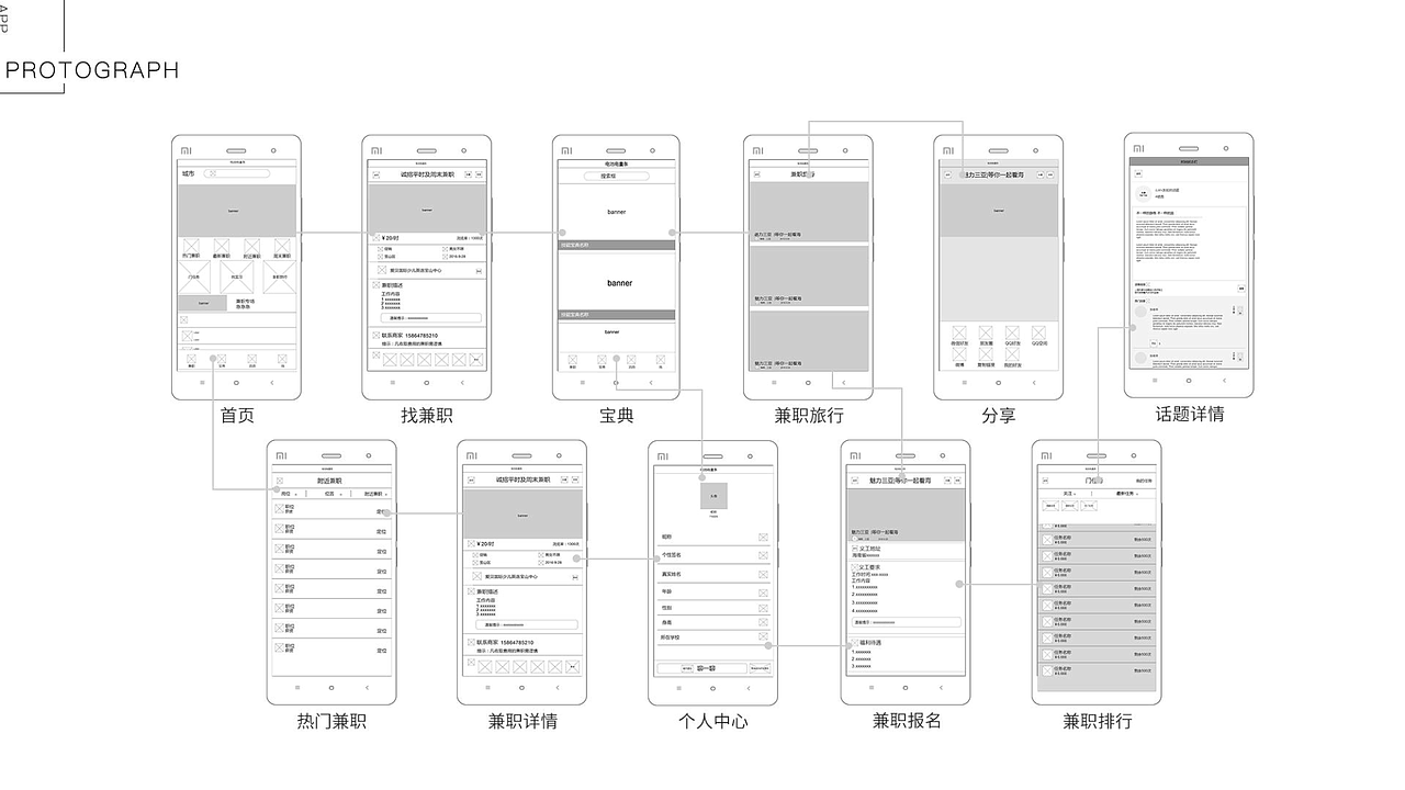 畅想APP（图ZMTExNzcwODQ4） - APP界面 - 站酷设计师ZIE泽原创素材 - 站酷ZCOOL