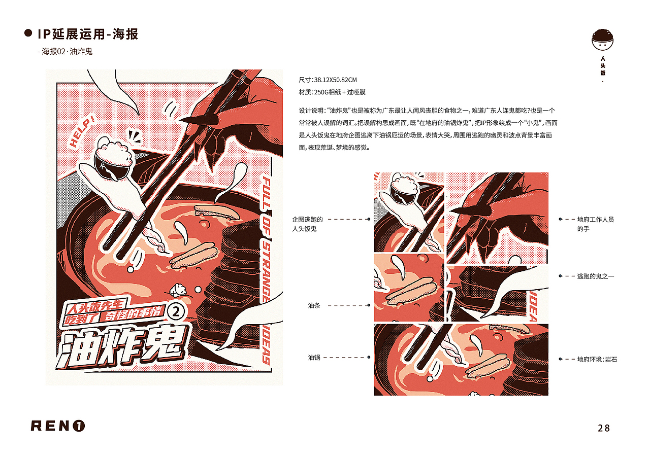 毕业设计-“人头饭”IP形象设计（图ZMjU5NjI4Mzc2） - IP形象 - 站酷设计师北极尤里鱼原创素材 - 站酷ZCOOL