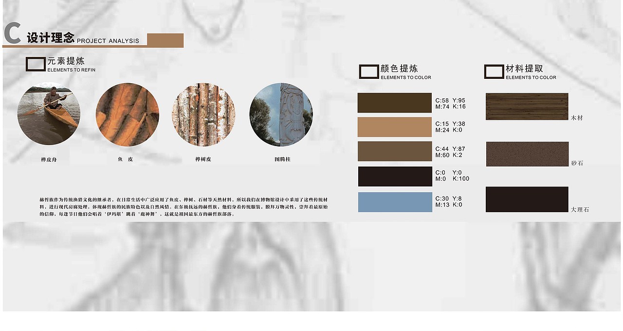 本科阶段-同江赫哲族博物馆（图ZNzMyMjk4MjA=） - 展陈设计 - 站酷设计师拾張原创素材 - 站酷ZCOOL