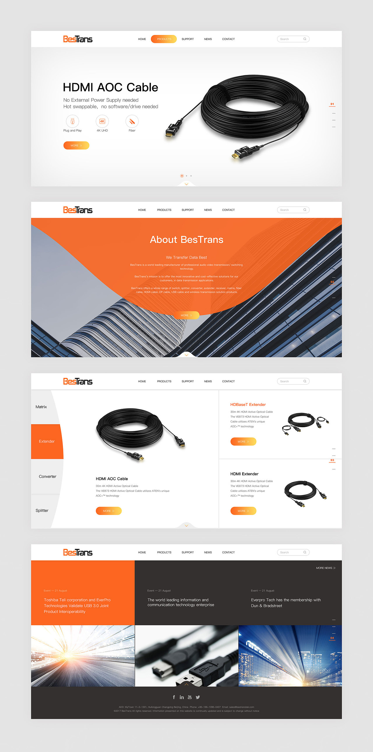 企业官网(往期)