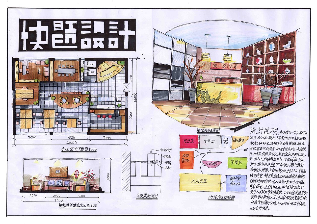 环艺设计手绘作品集（图ZMTg4ODQ0NjM2） - 家装设计 - 站酷设计师设计师的历程原创素材 - 站酷ZCOOL