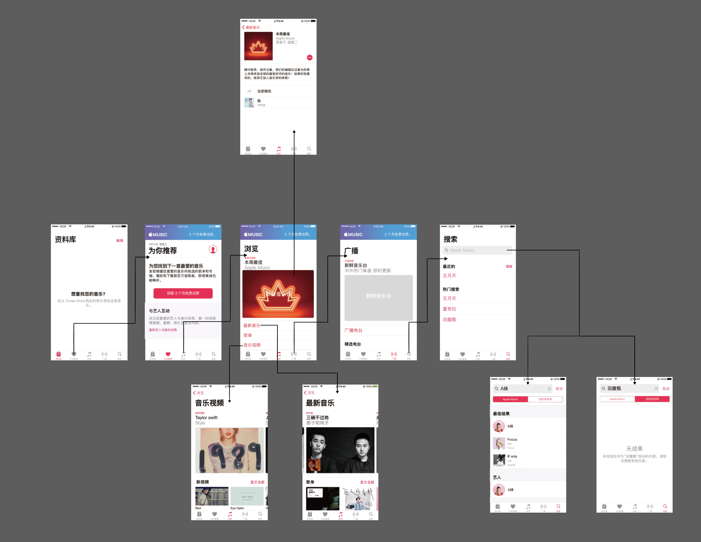 第12天#交互40天#音乐pop连线图