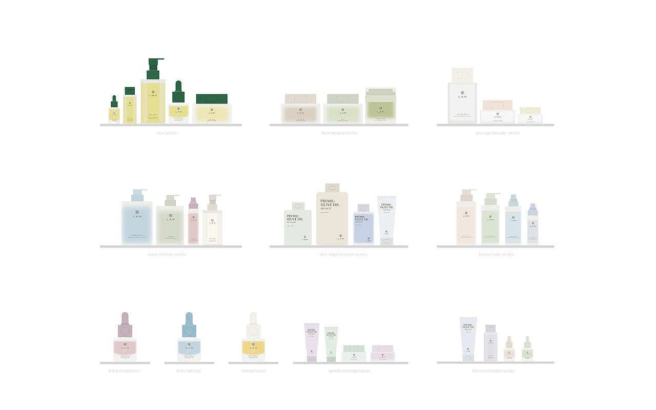 LAN蘭 品牌设计（图ZMjM5MzYyOTUy） - 品牌 - 站酷设计师nofans徐适原创素材 - 站酷ZCOOL