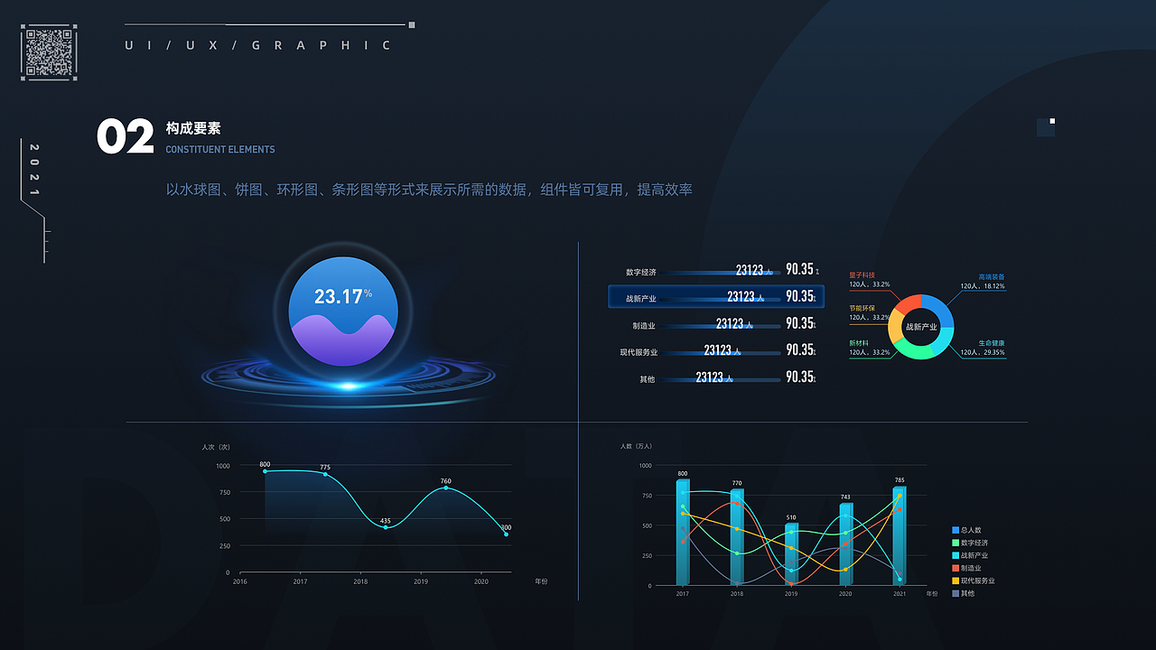 2020-2021作品复盘