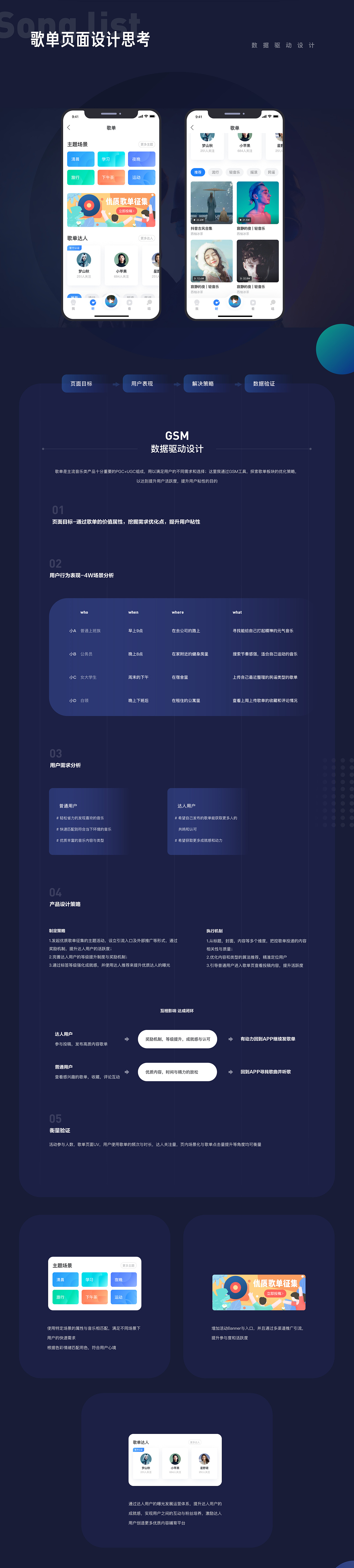 酷狗音乐Redesign【9.4.9】（图ZMTk2NjI4NjUy） - APP界面 - 站酷设计师鲸鲸Allison原创素材 - 站酷ZCOOL