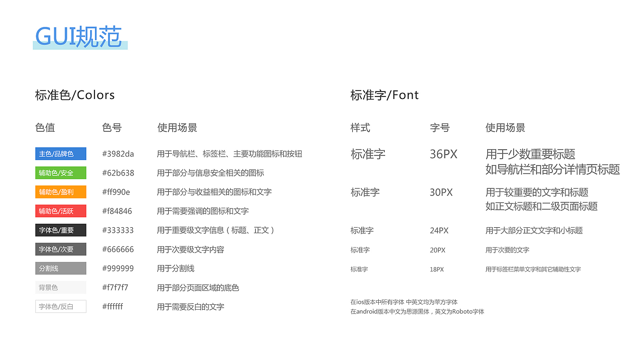 UI设计作品集（图ZMTQ3ODA3NTAw） - 软件界面 - 站酷设计师年年爹原创素材 - 站酷ZCOOL