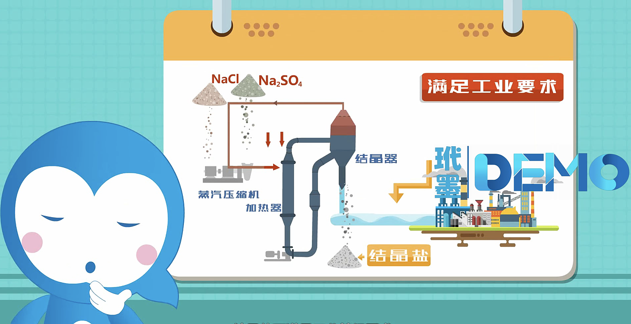 科普篇--工业废水处理--玳墨案例