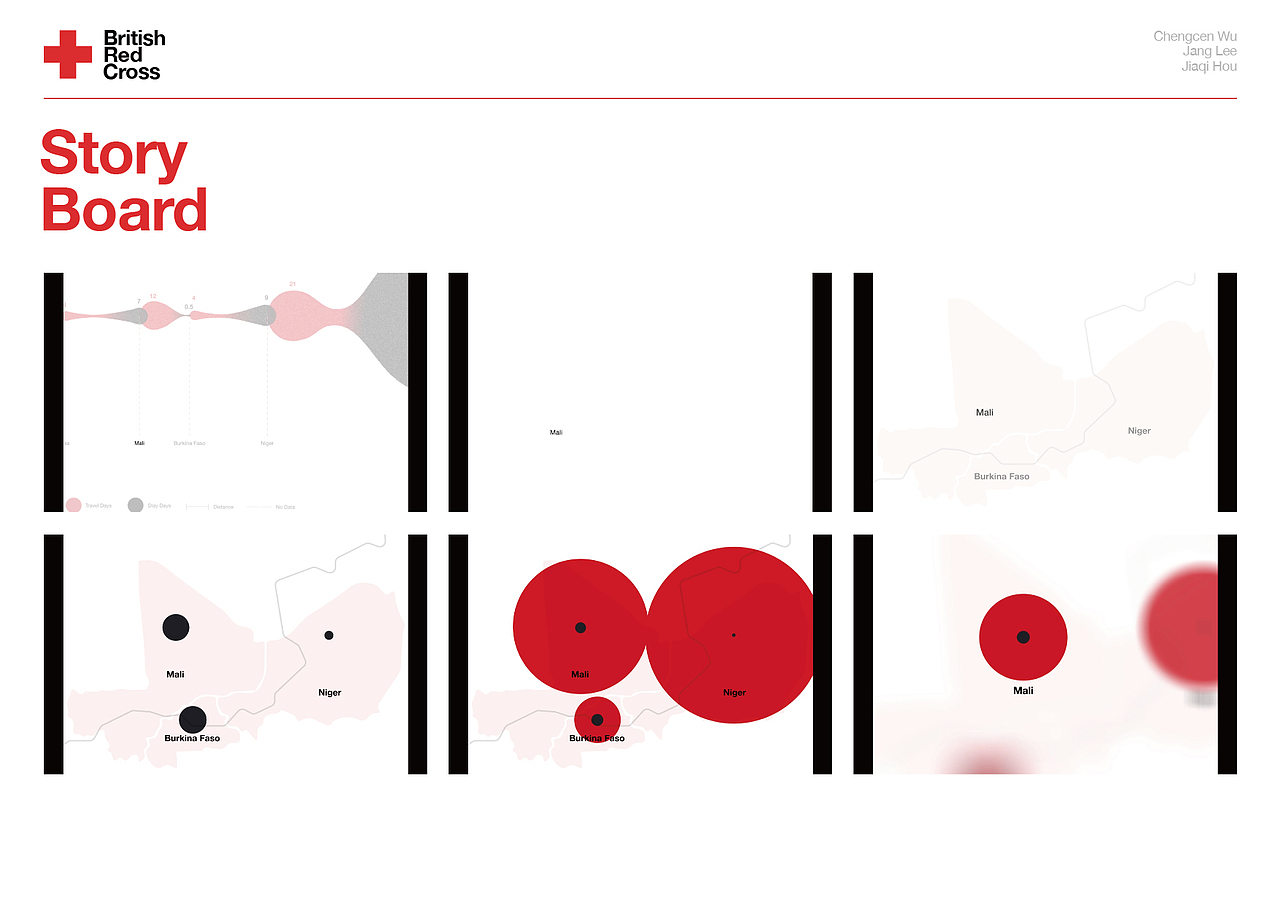 Need Behind the Route