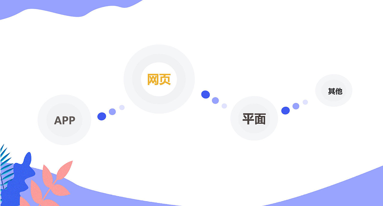 2021作品集（图ZMjUzMjgzNDMy） - 其他UI - 站酷设计师星星柚子原创素材 - 站酷ZCOOL