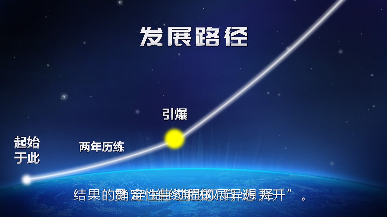 黑科技工作室-海尔金控2019校招（图ZMTM4MzYyMTE2） - PPT/Keynote - 站酷设计师万能的小黑原创素材 - 站酷ZCOOL