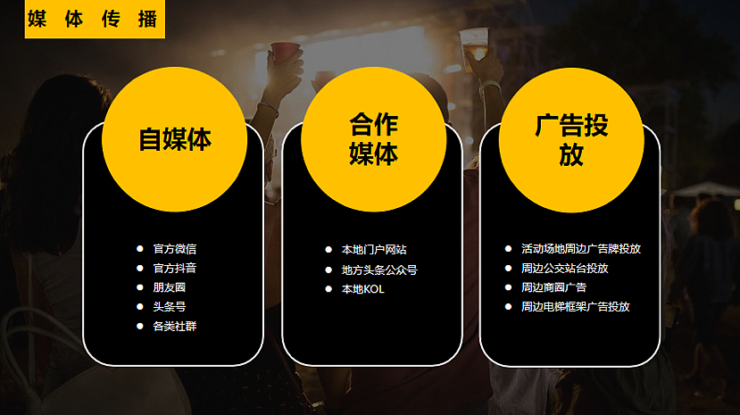 2022夏季啤酒音乐节（为自由 啤一夏主题）活动案-44P