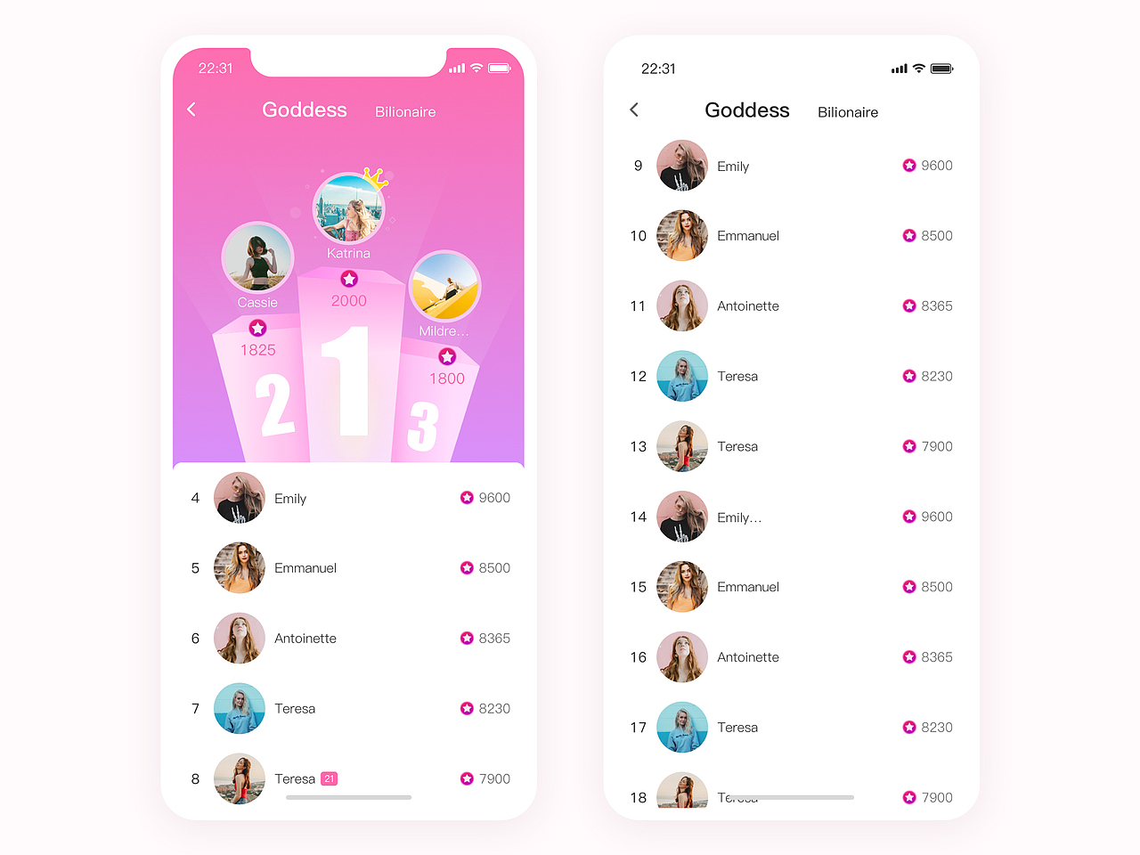 排行榜页面（图ZMTM5MzAzODk2） - APP界面 - 站酷设计师Liyejie原创素材 - 站酷ZCOOL