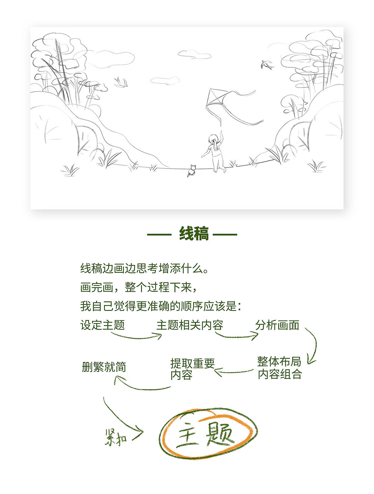 春日插画（图ZMjAyMTk3MDY4） - 商业插画 - 站酷设计师董沐熹原创素材 - 站酷ZCOOL