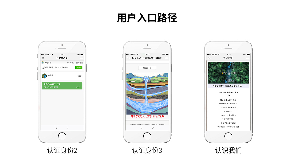 天地精华自家的井包装结构细节想法示意图(第十二稿)
