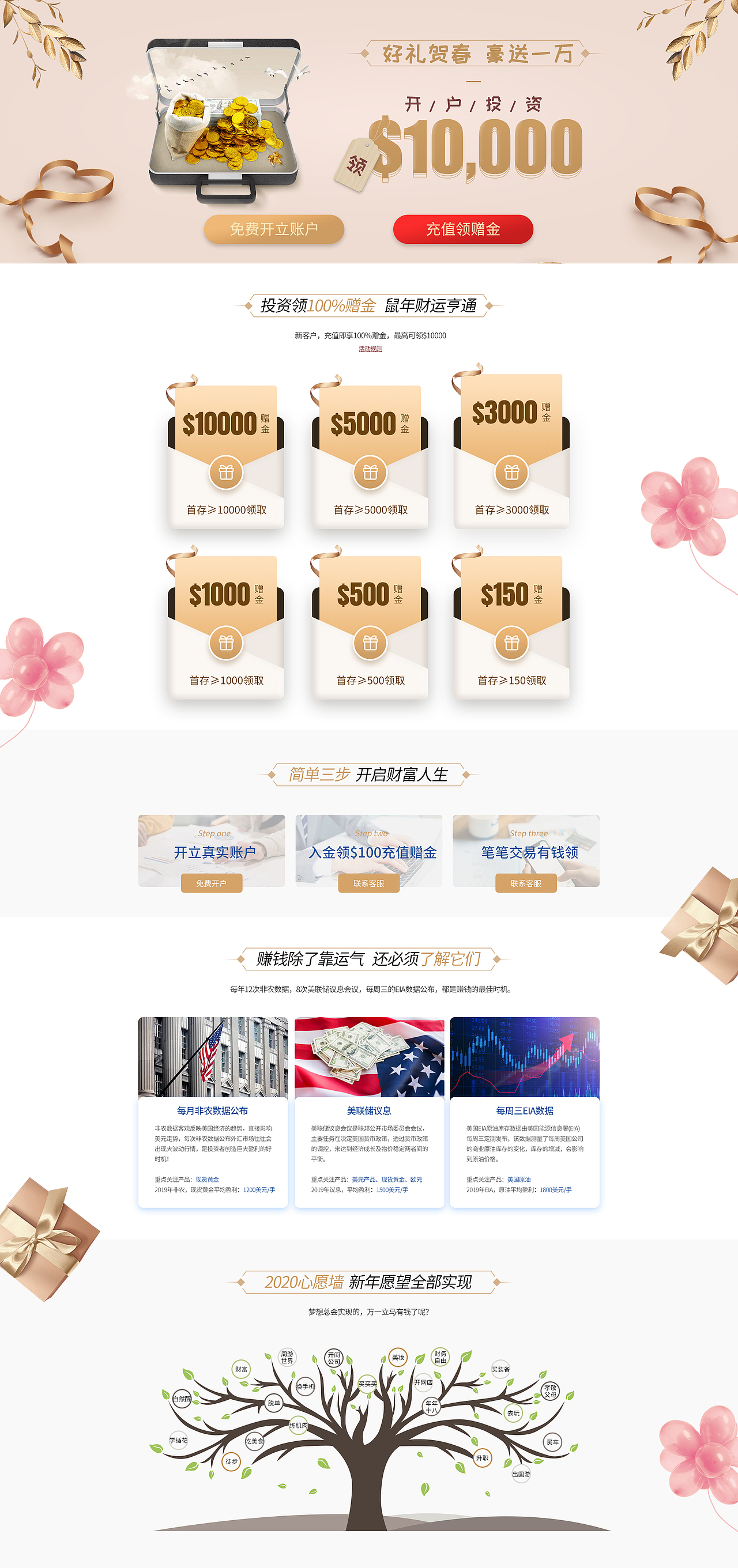 金融专题活动（图ZMjI0MTA4ODI0） - 运营设计 - 站酷设计师记忆香草原创素材 - 站酷ZCOOL