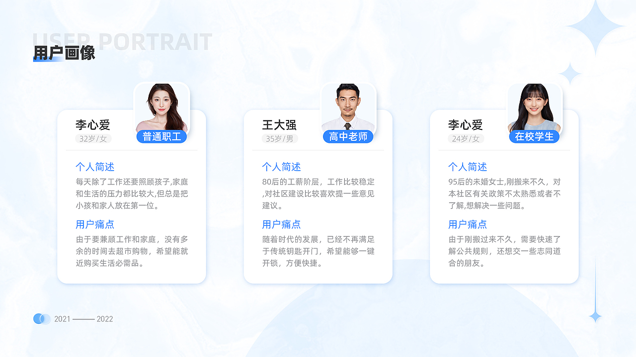 UI设计作品集（图ZMjkyMzA0NDE2） - APP界面 - 站酷设计师chi树莓原创素材 - 站酷ZCOOL