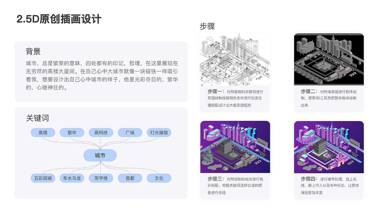 UI作品集（图ZMTczMTQ2NjY4） - APP界面 - 站酷设计师拾壹呀原创素材 - 站酷ZCOOL