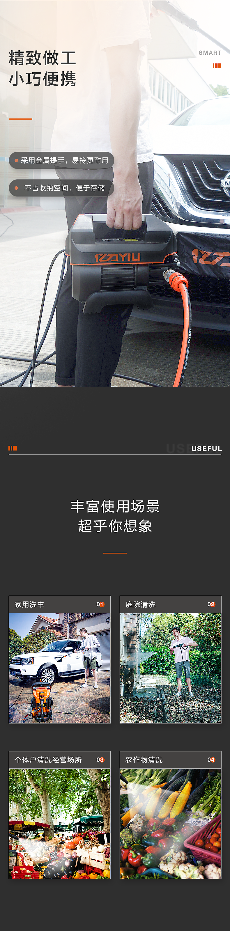 洗车机详情页2