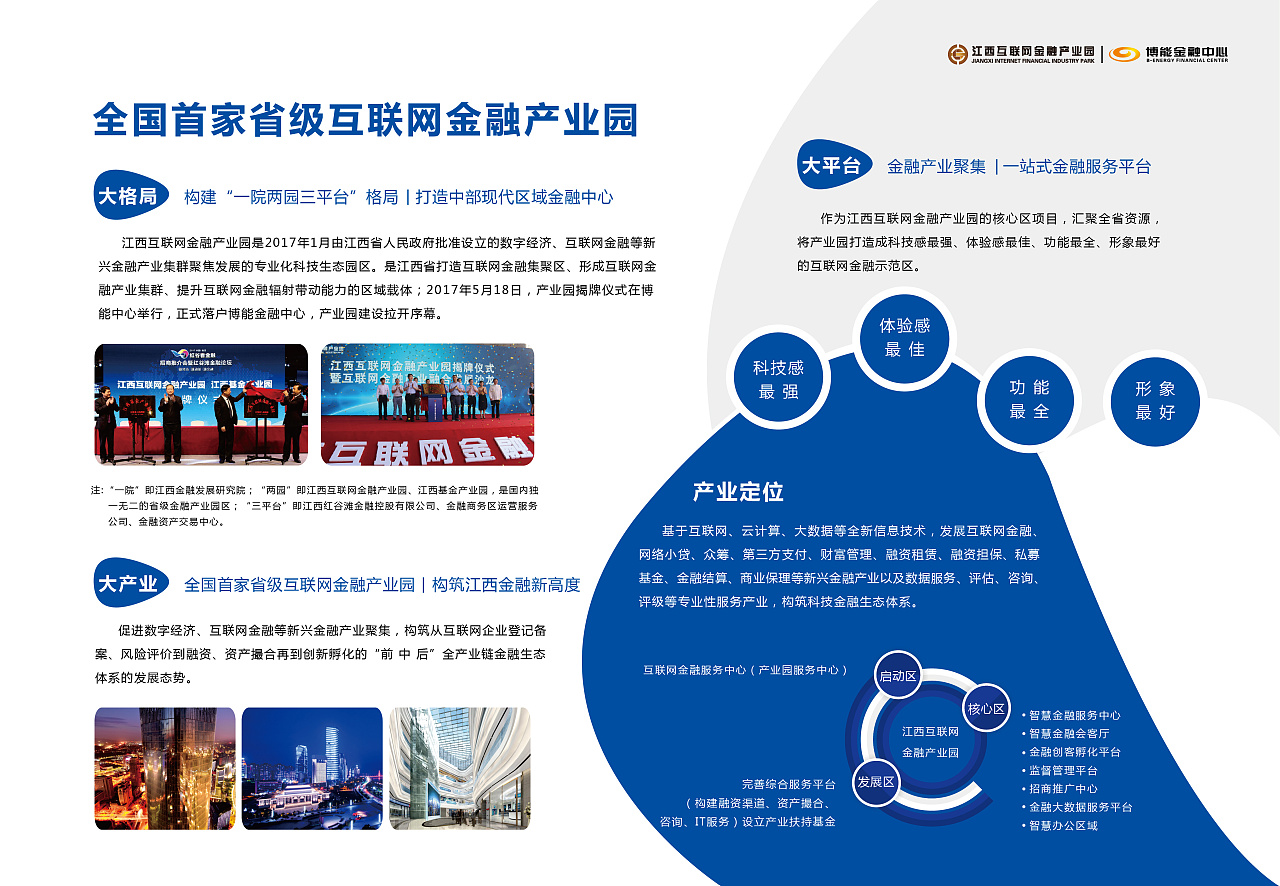 写字楼营销展板— —设计熊