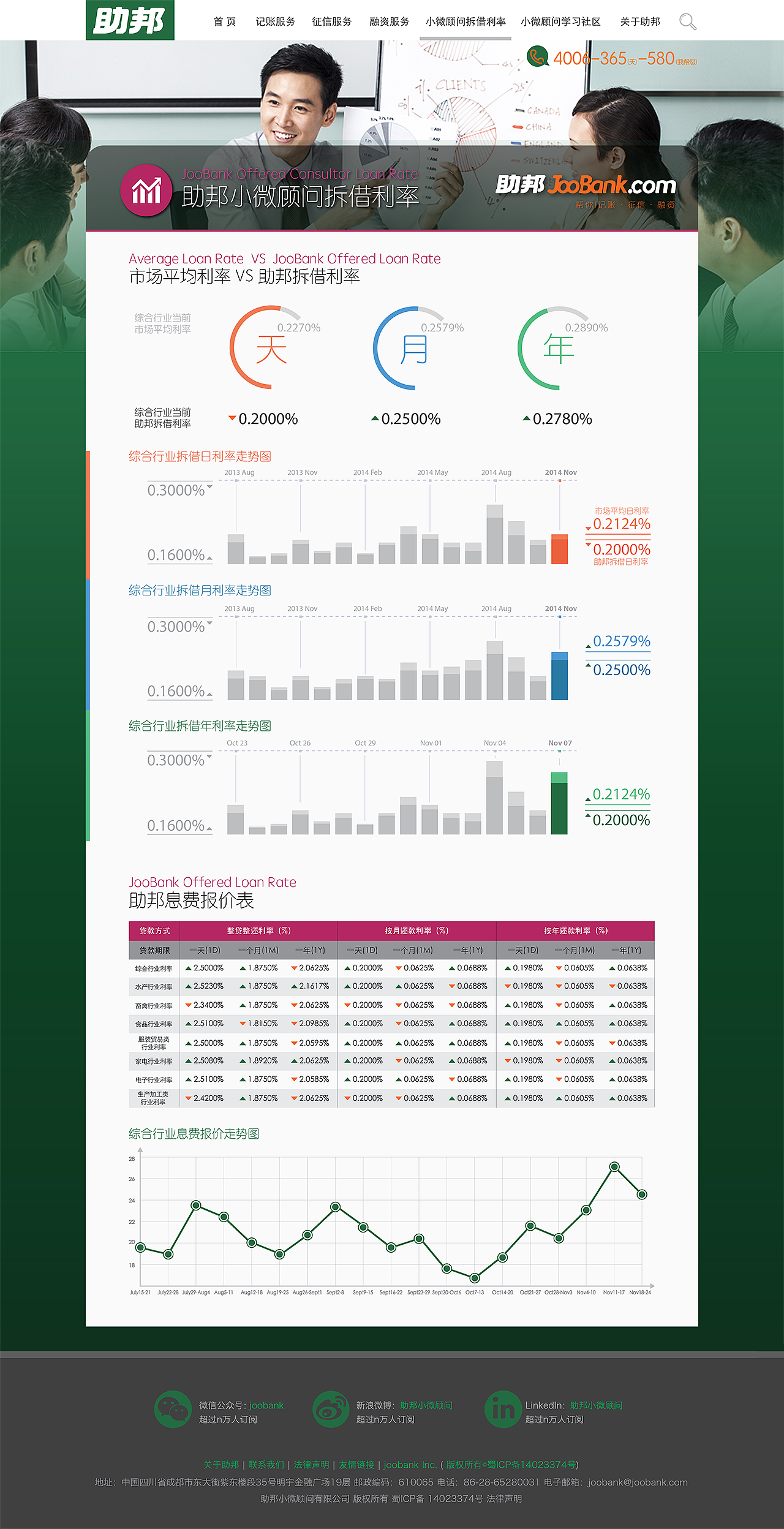 新鲜出炉的企业官网首页+二级页面(图ZMjE0NDM3Mjg=) - 企业官网 - 站酷设计师jiao0826原创素材 - 站酷ZCOOL