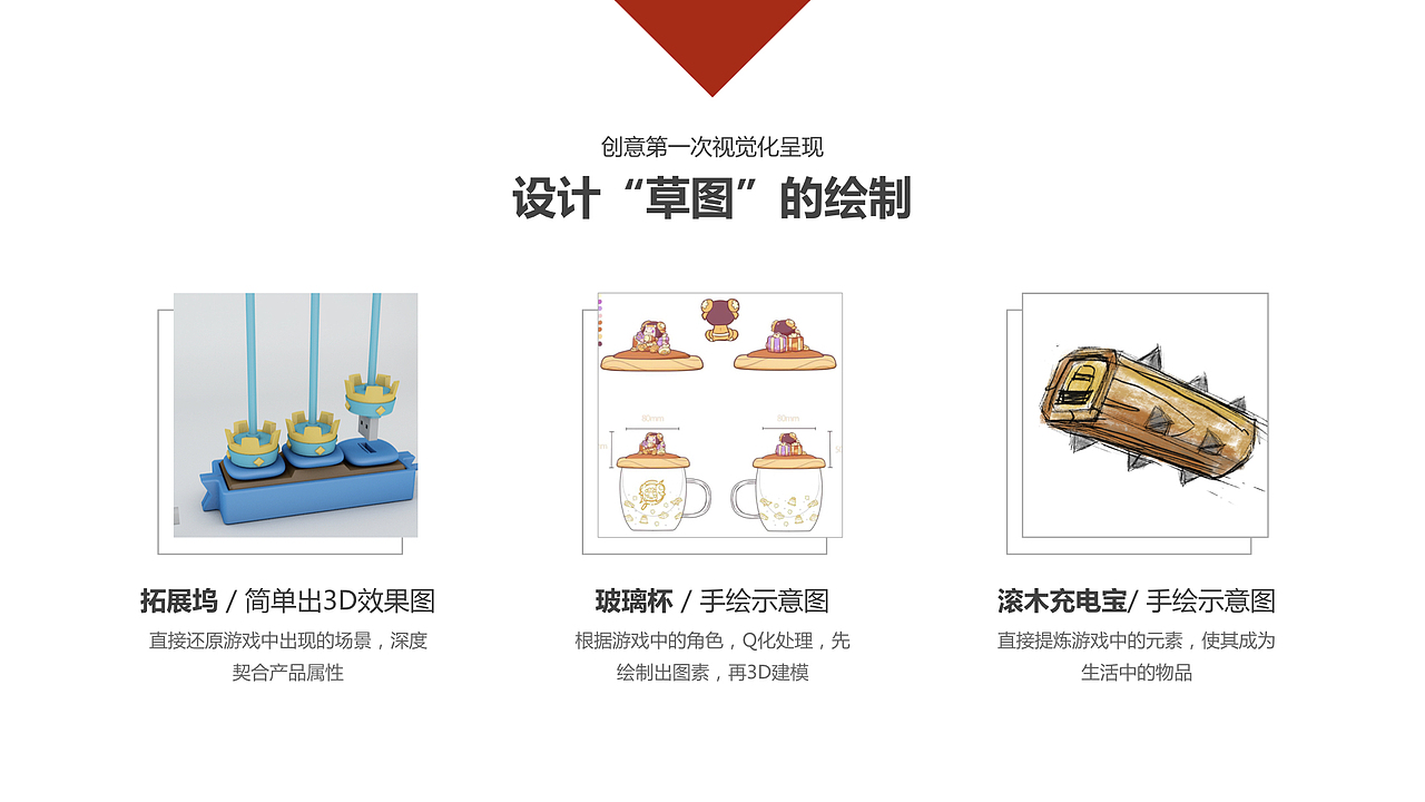 一个衍生品的诞生（图ZMjEyNDcxNjIw） - 文案/策划 - 站酷设计师山魈山原创素材 - 站酷ZCOOL