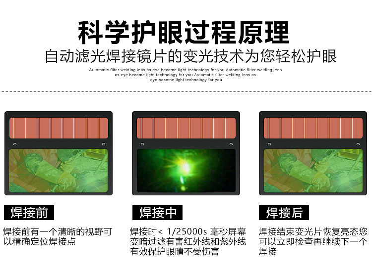 自动变光电焊面罩