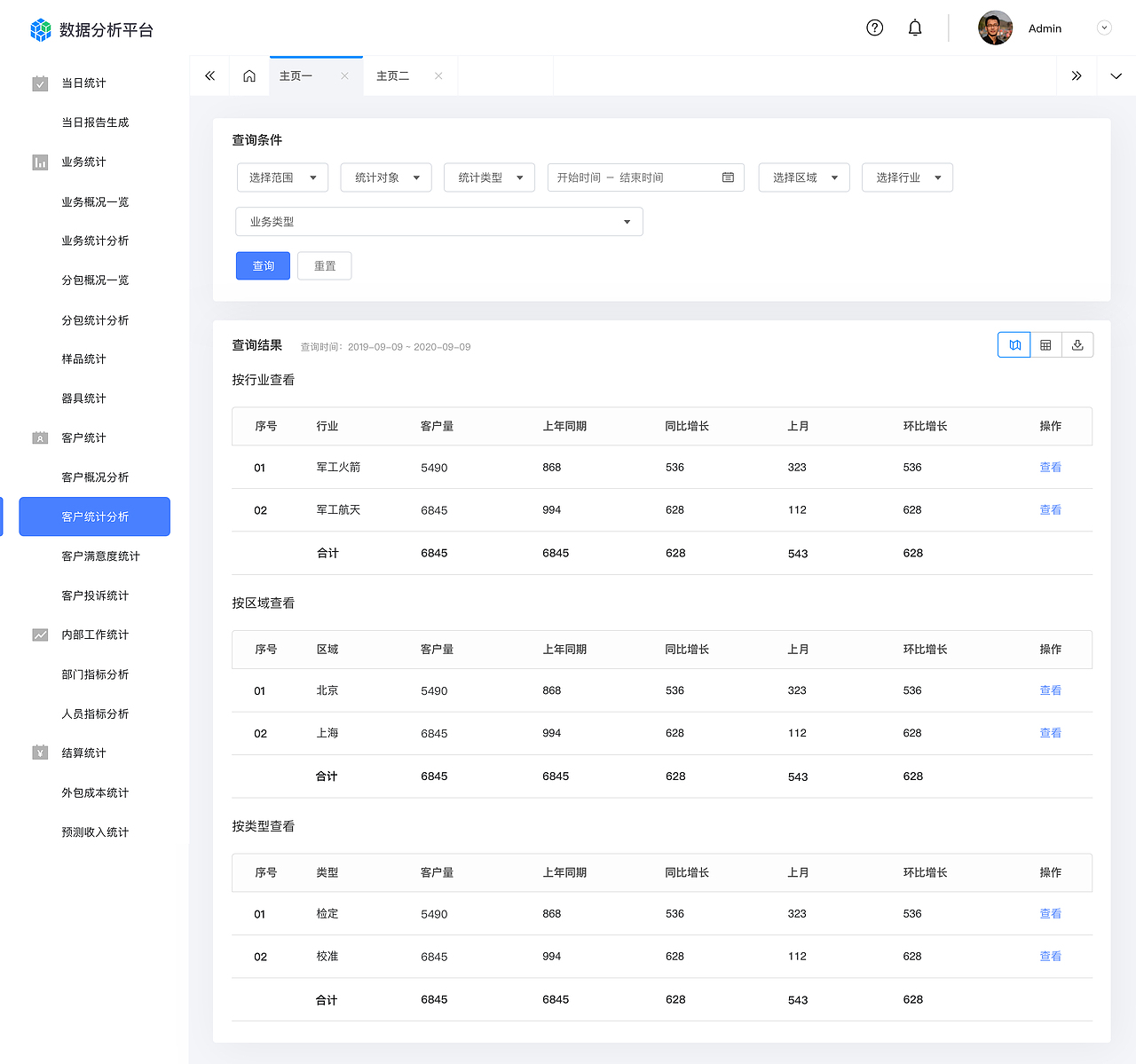 检测项目界面设计（图ZMjA4NTM0MTk2） - 软件界面 - 站酷设计师兔形社原创素材 - 站酷ZCOOL