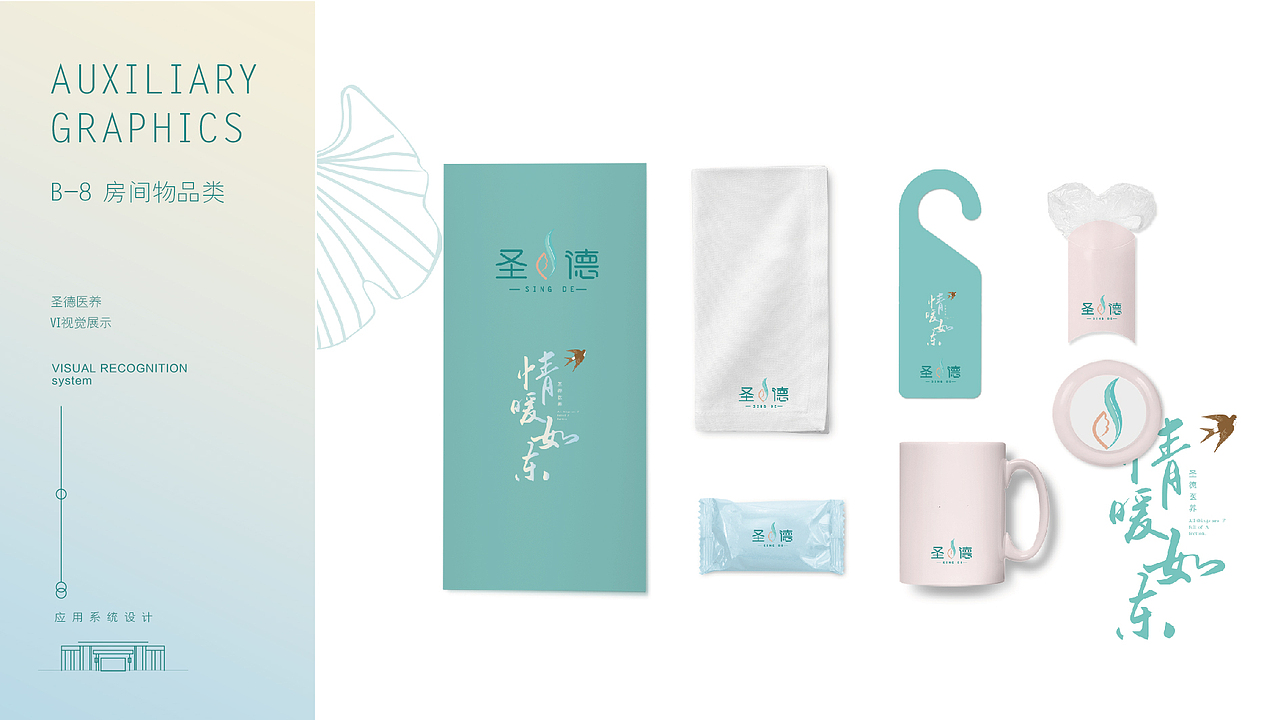 青岛养老地产提报