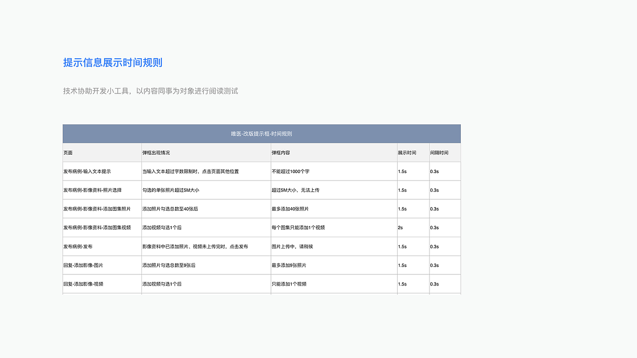 交互设计作品-内容类项目
