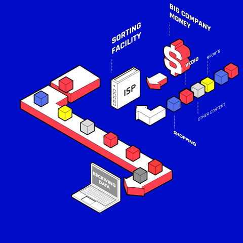 学校-网络中立性研究（图ZMTMwNTQyMTIw） - 信息图表 - 站酷设计师HadeSnow原创素材 - 站酷ZCOOL