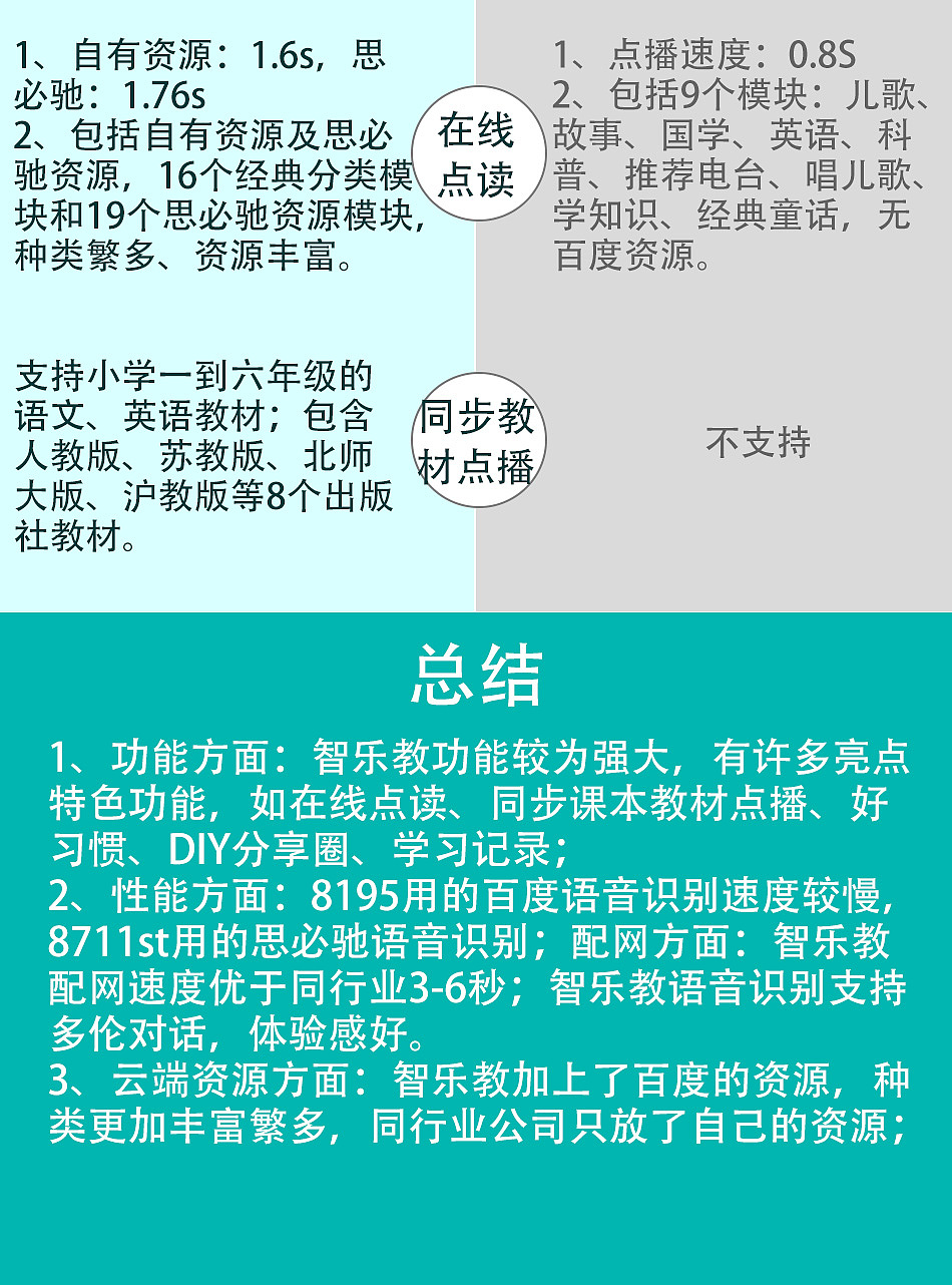 作品（图ZMTc5MTYxNTky） - APP界面 - 站酷设计师杨茂林1原创素材 - 站酷ZCOOL