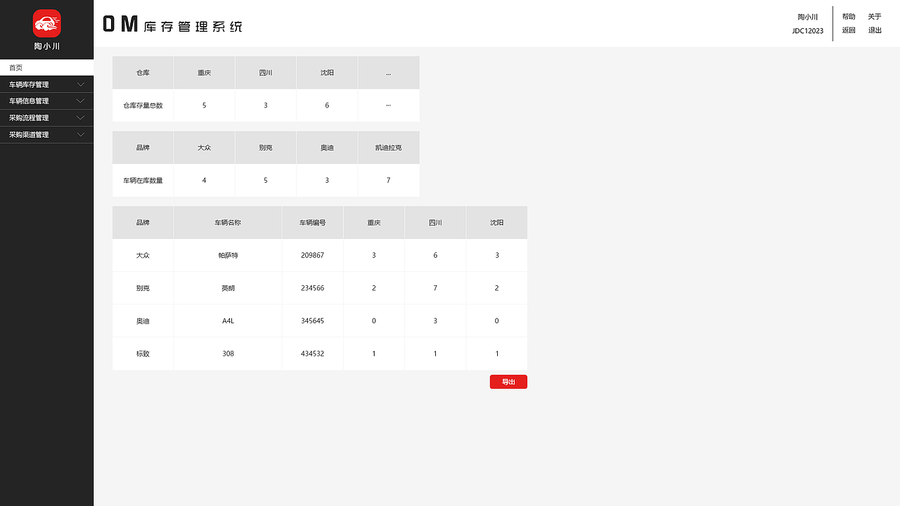 库存管理系统（图ZMTE5NDgxMjk2） - 软件界面 - 站酷设计师cl蕾蕾蕾蕾蕾原创素材 - 站酷ZCOOL