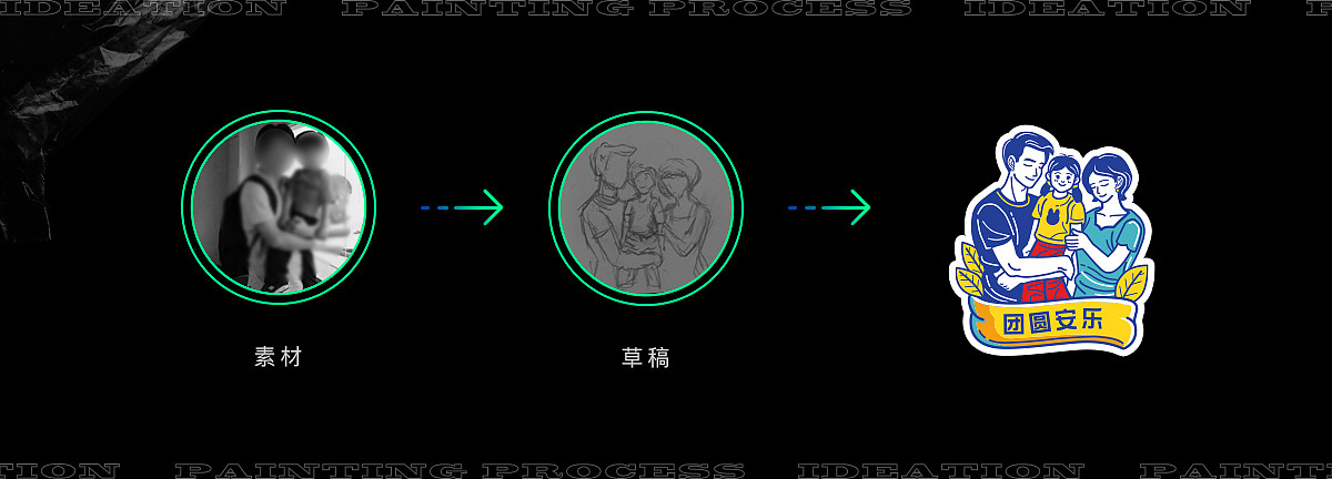 战疫同行·2020上半年总结