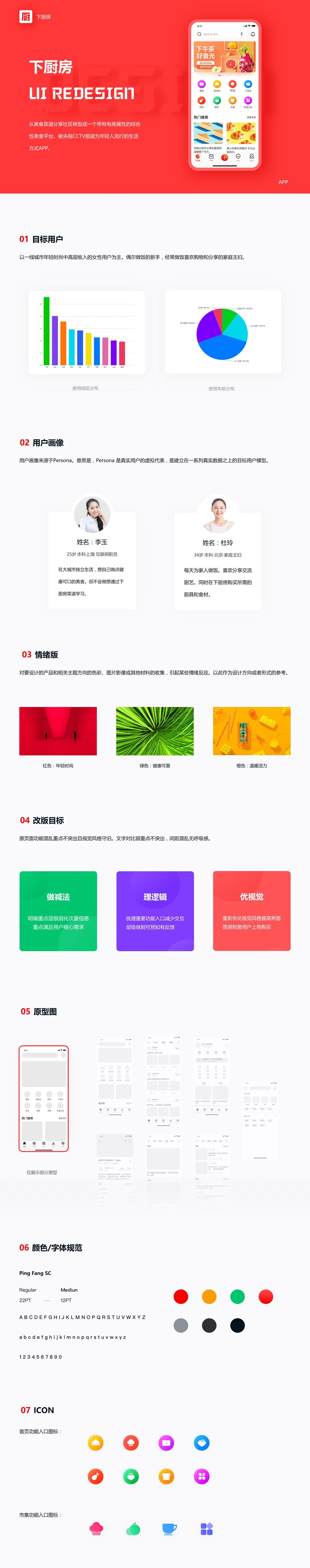 作品集赏析（图ZMjgzMzU0MjQ4） - APP界面 - 站酷设计师Max大师兄原创素材 - 站酷ZCOOL