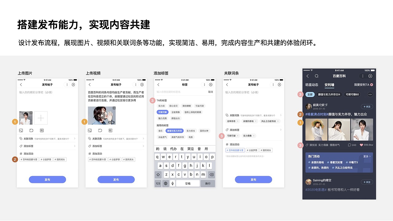 明星百科LOFT创新设计