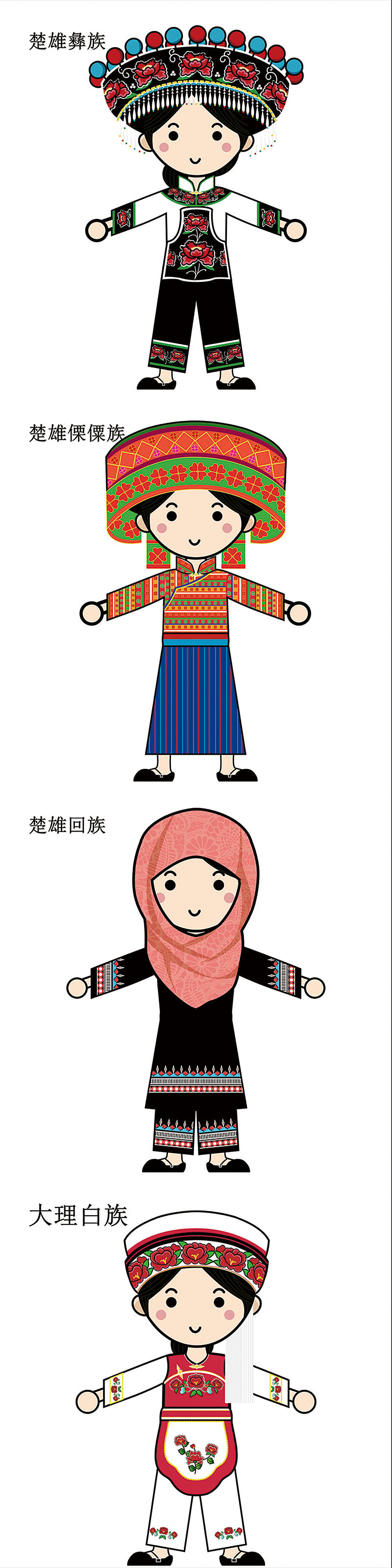 云南部分少数民族服饰Q版插画（图ZNzg0NTc1MDA=） - 创作习作 - 站酷设计师锁Joan原创素材 - 站酷ZCOOL